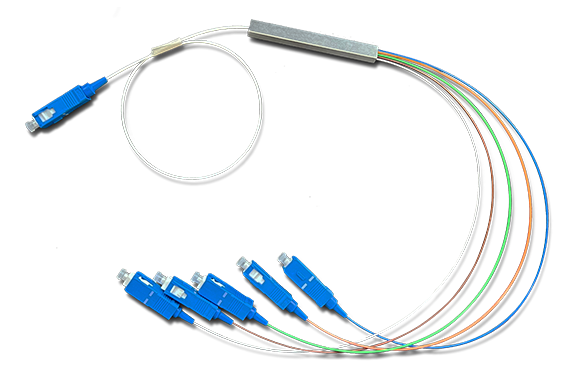 SM 1x5/1x9 Mini Module PLC