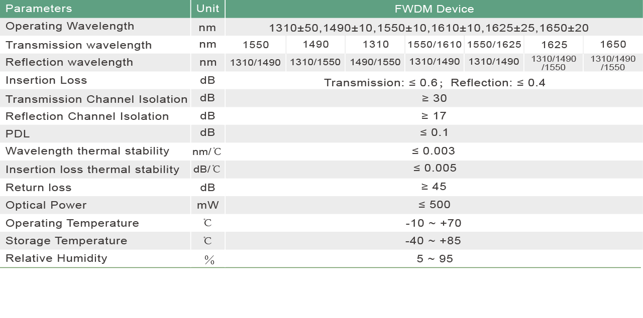 FWDM(正确)-29.jpg